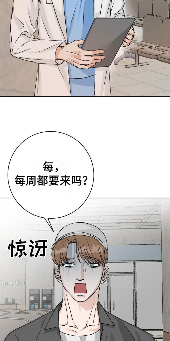 第3章：擦肩而过