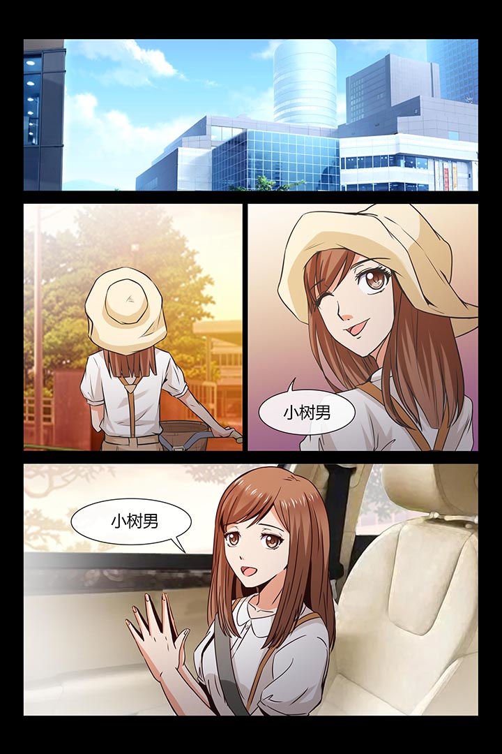 第6章：