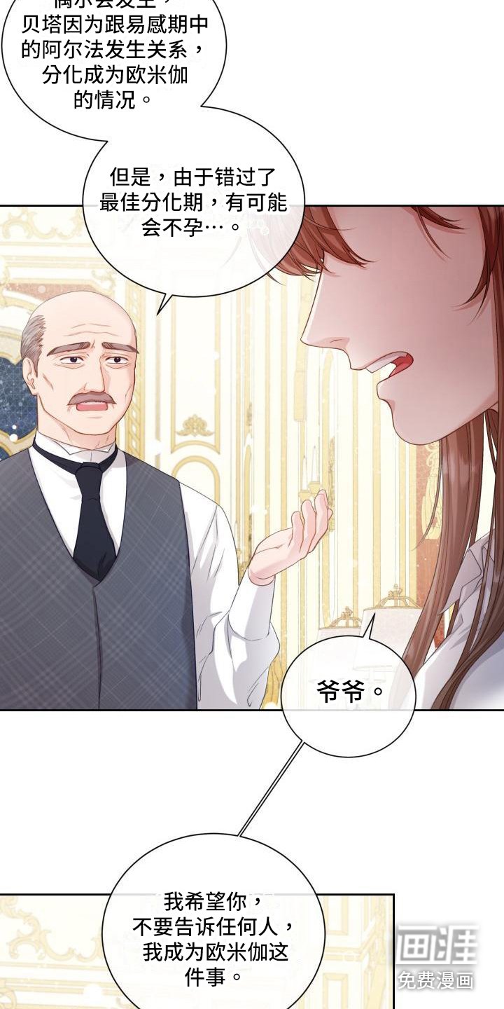 第19章：三个阿尔法：特征转变