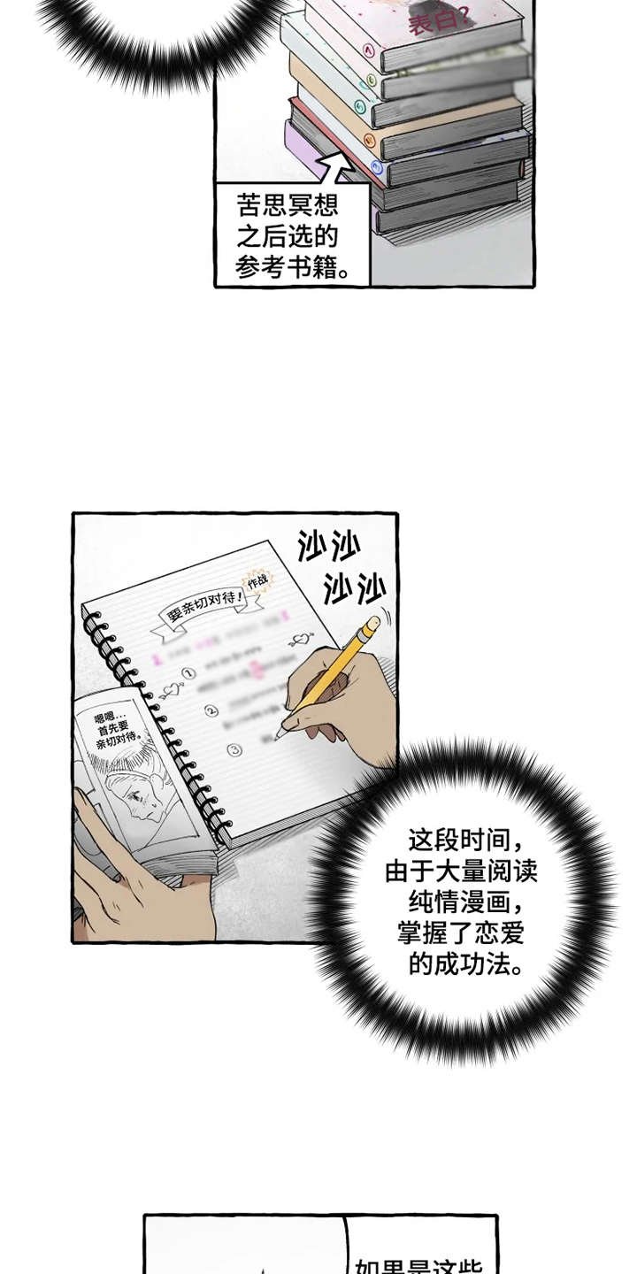 第7章：作战计划