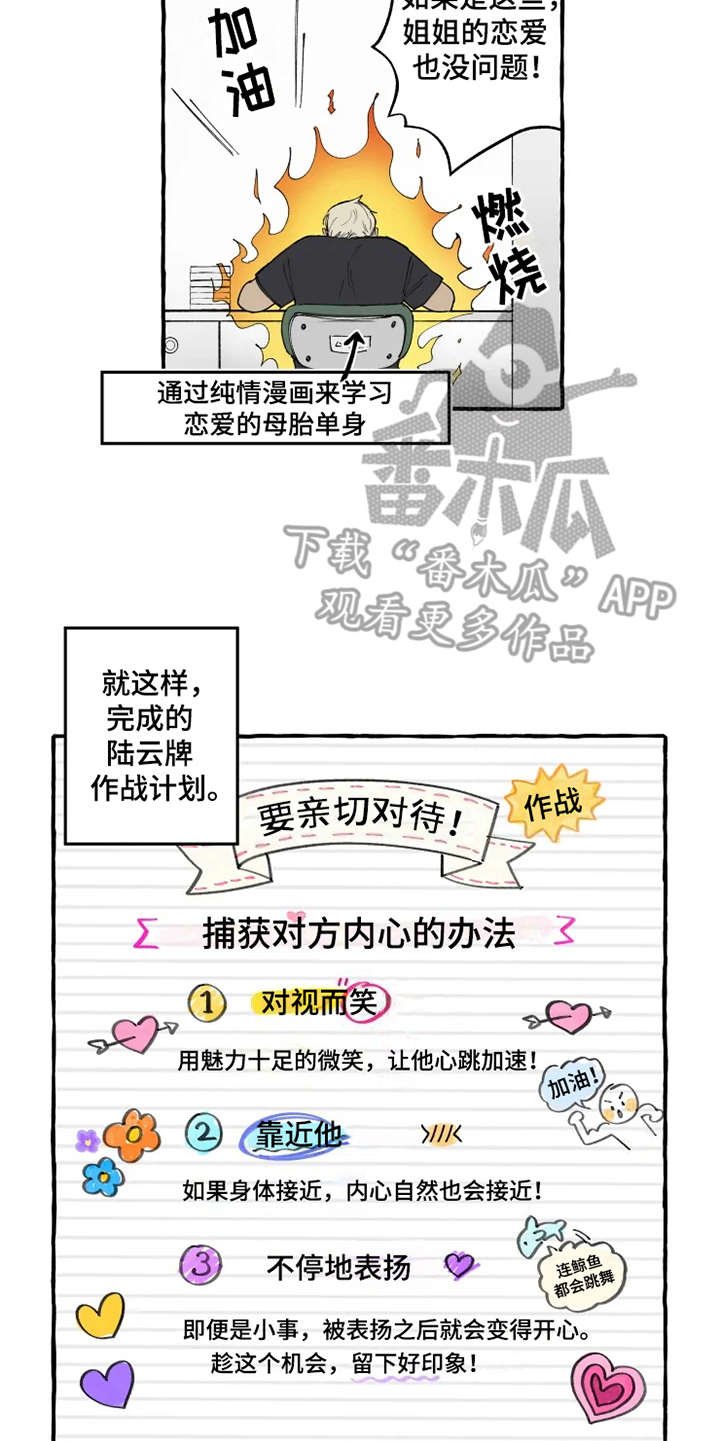第7章：作战计划