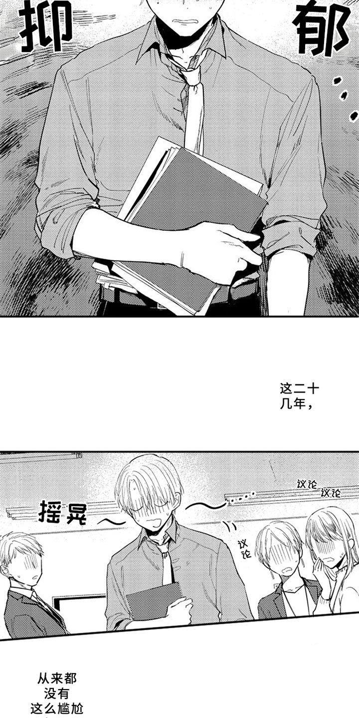 第12章：逃避