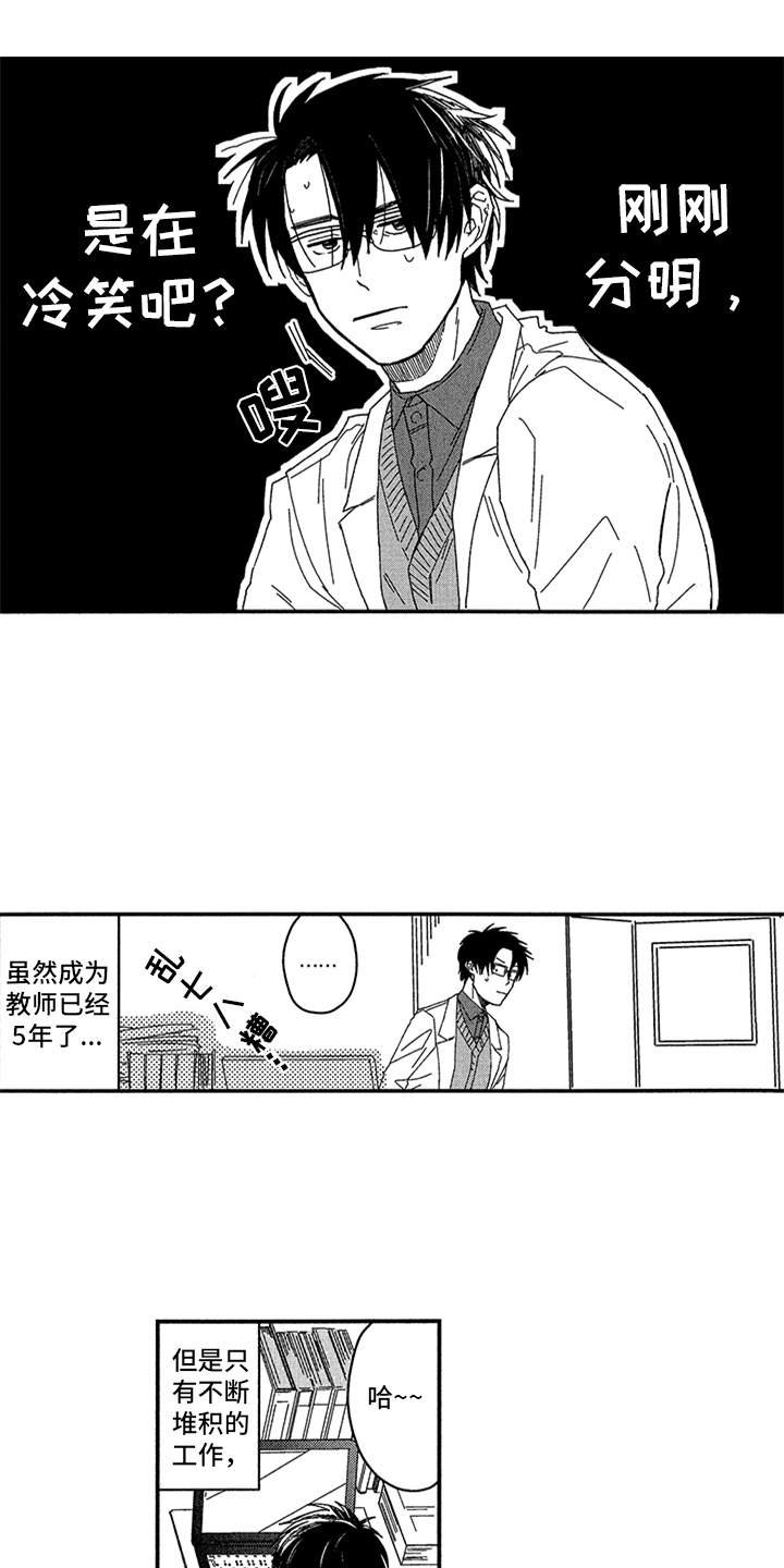 第1章：前途咨询