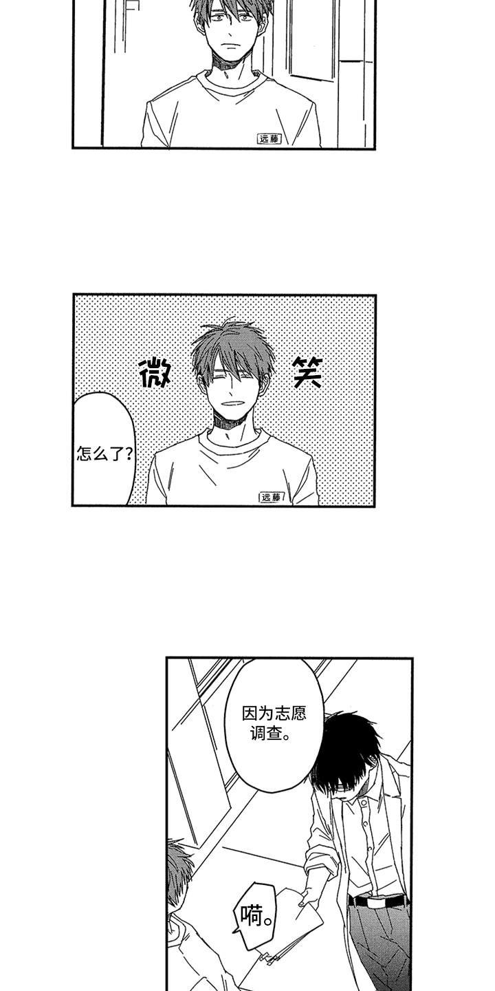 第2章：厌烦