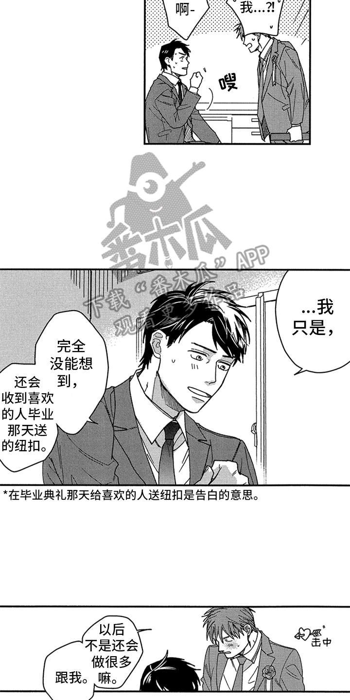 第29章：毕业（完结）