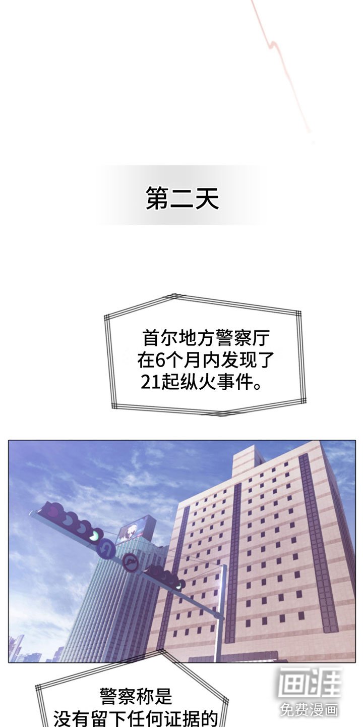第7章：狩猎开始