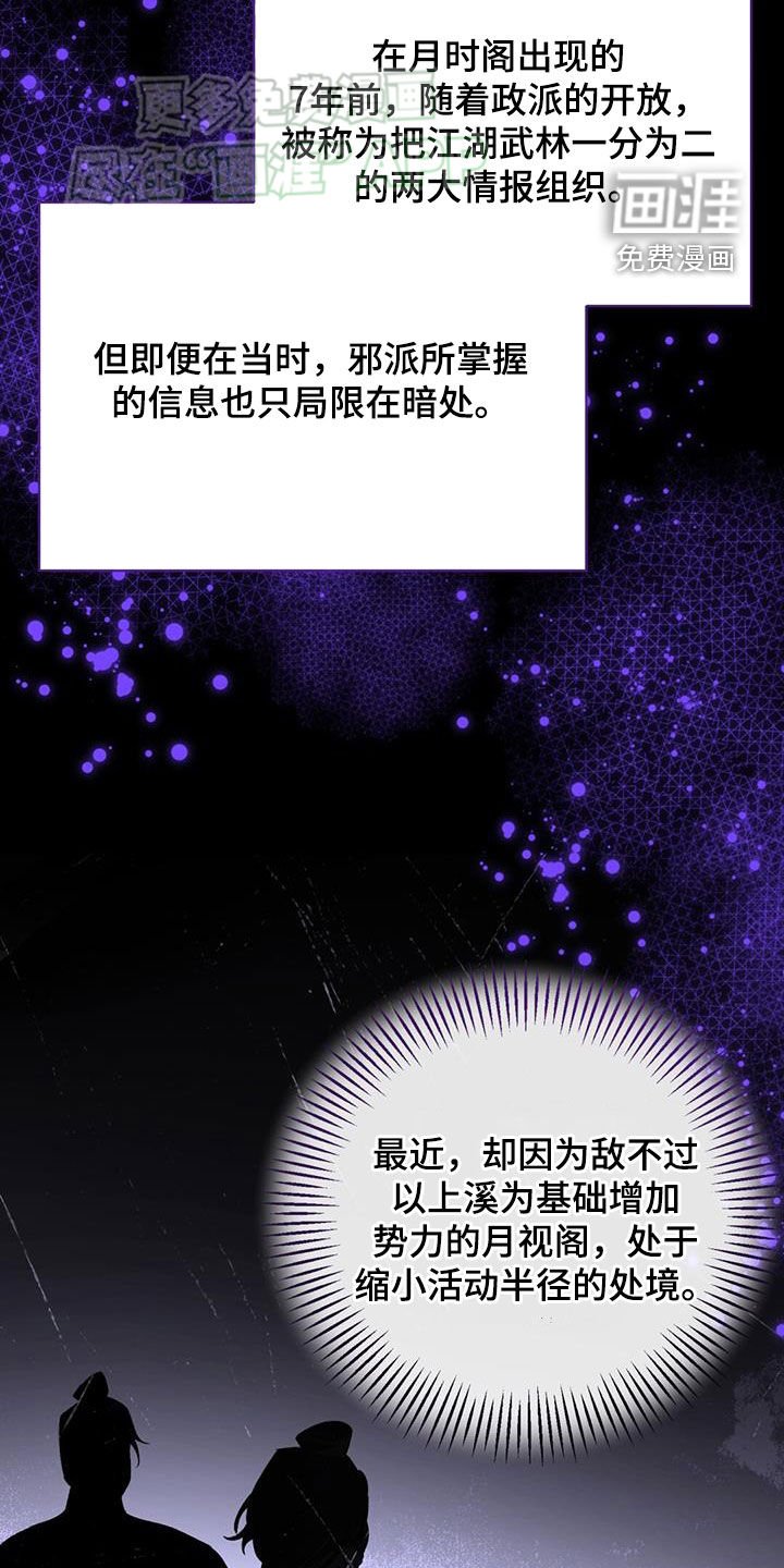 第112章：情报组织