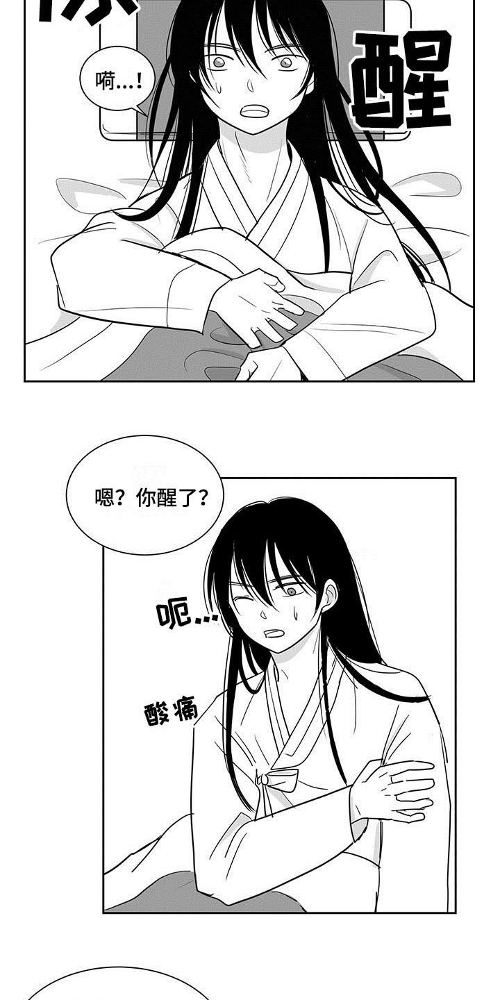 第3章：醒来