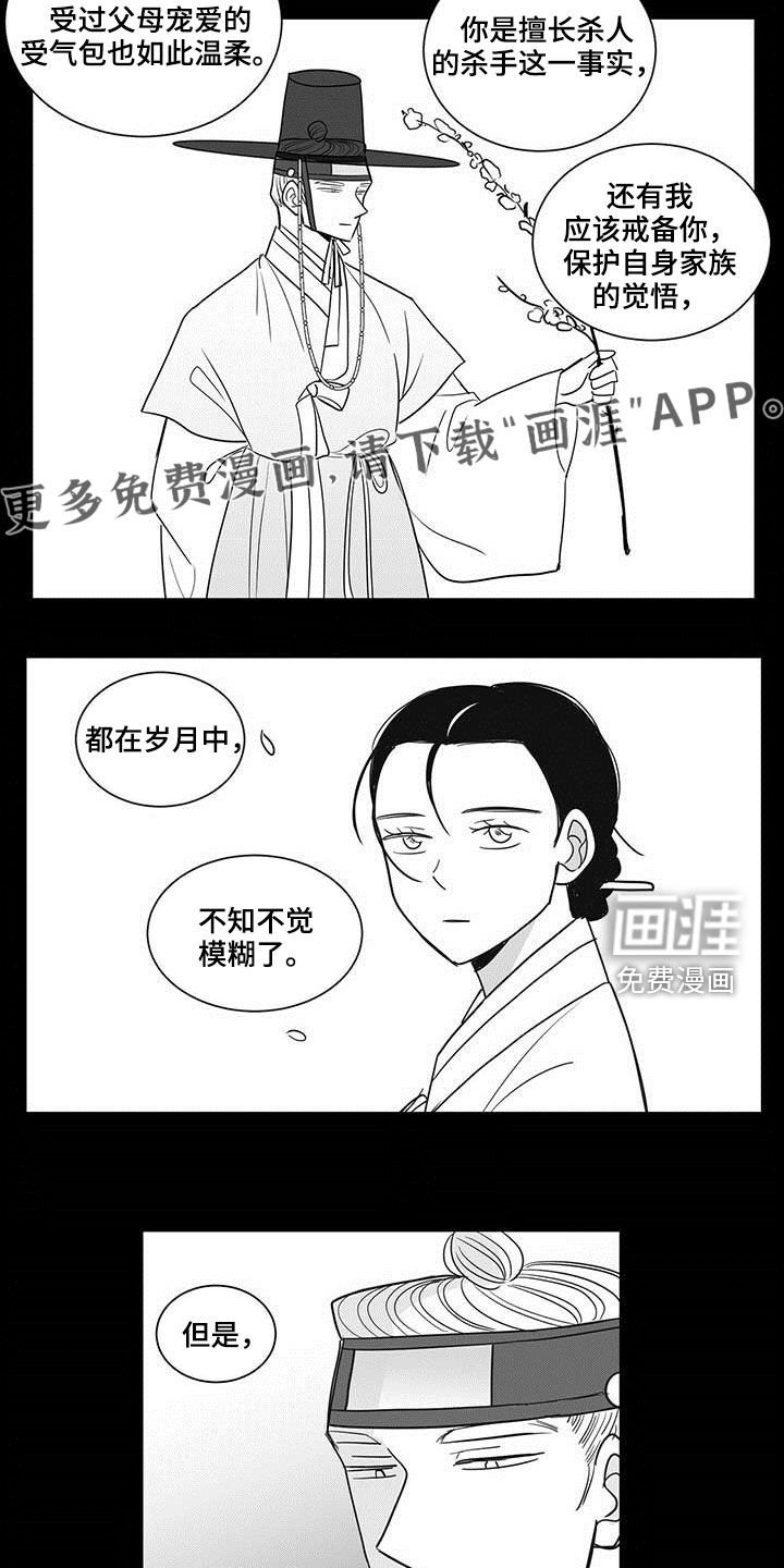 第36章：先活下来