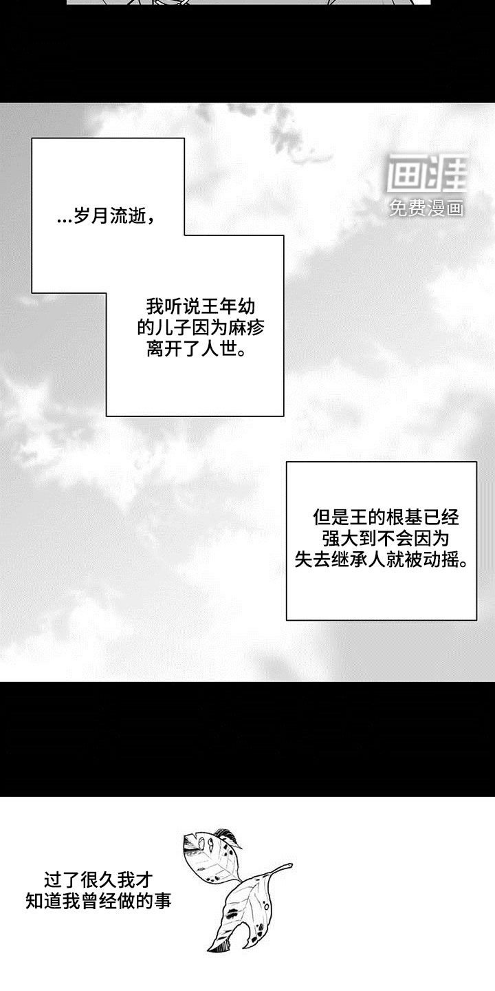 第36章：先活下来
