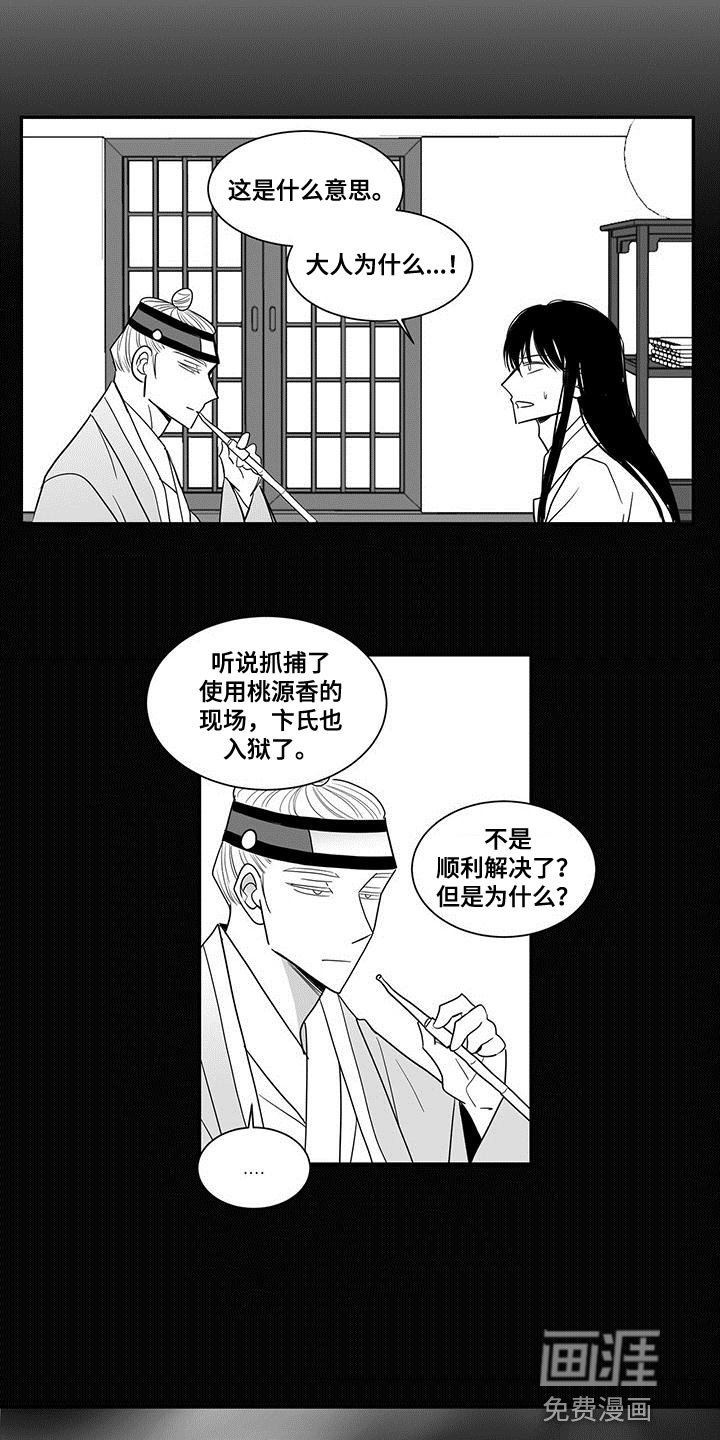 第84章：没有资格