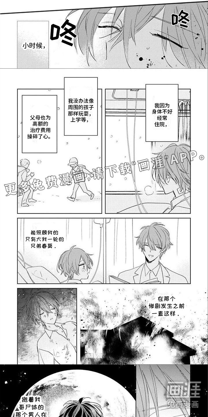 第16章：小时候