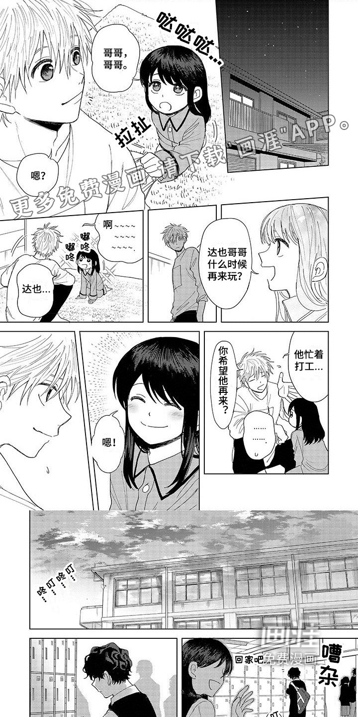 第7章：邀请
