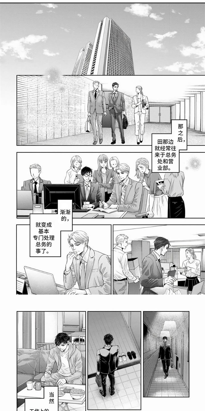 第3章：目睹