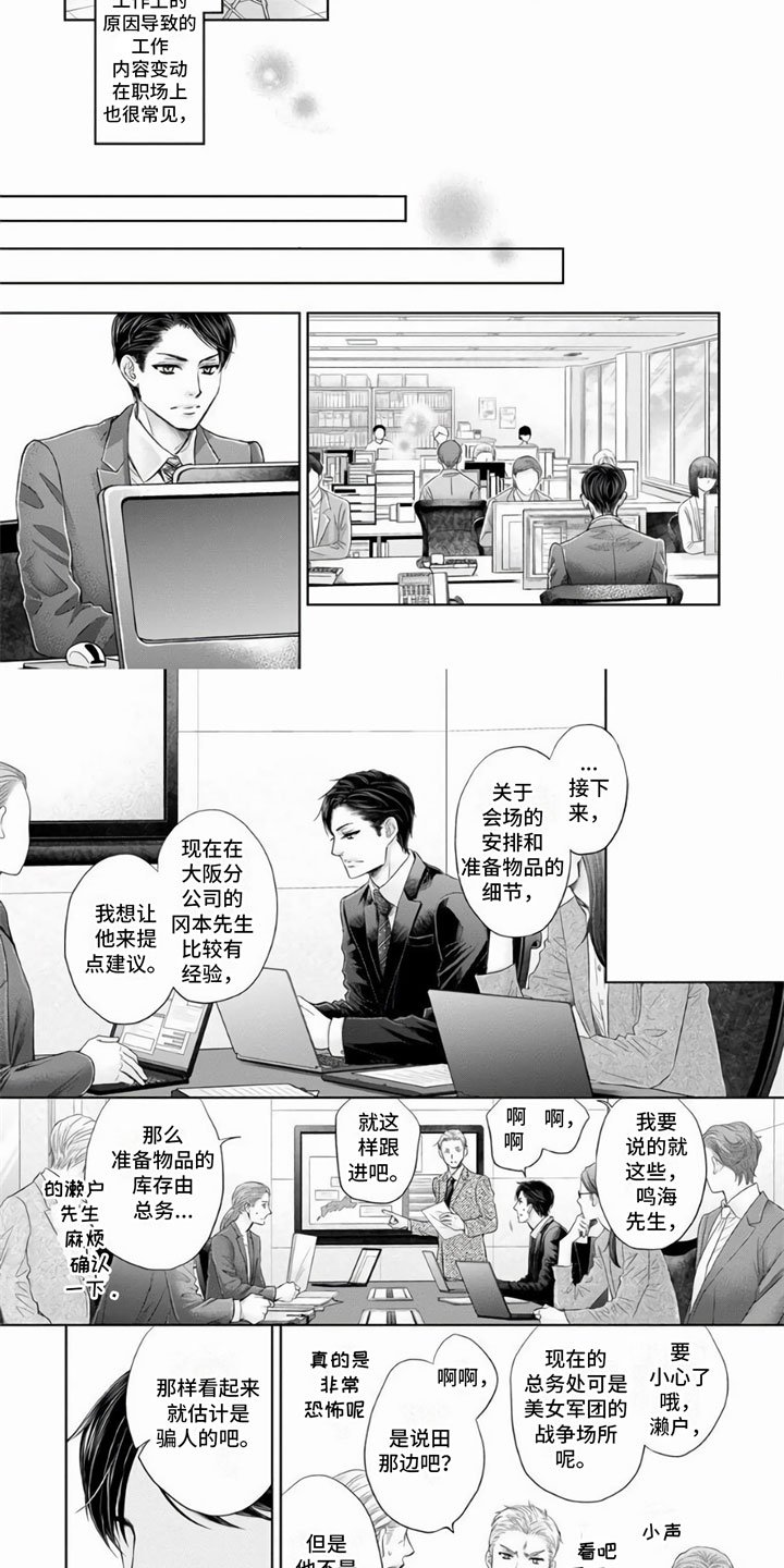 第3章：目睹
