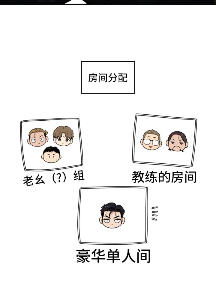 第116章：补充剂