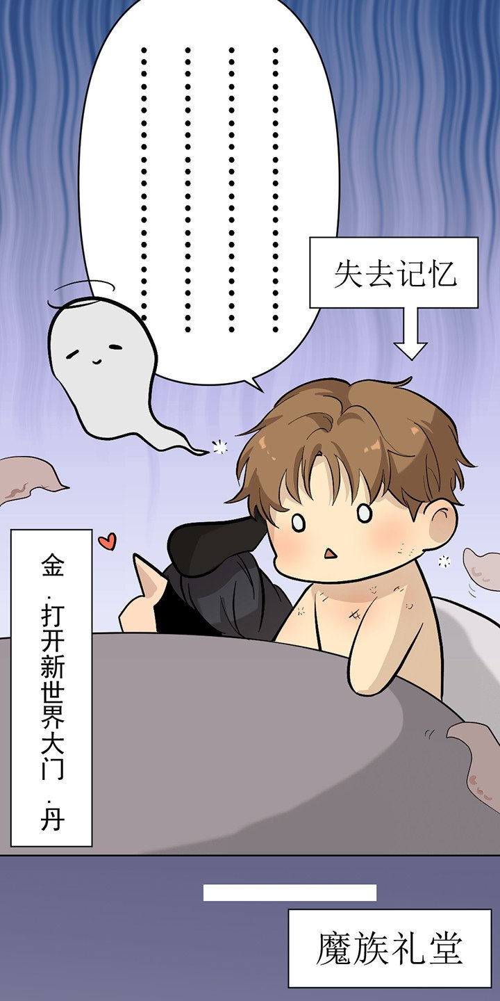 第118章：番外同人：被捕获的天使（3）