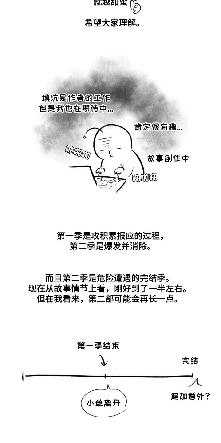 第185章：作者后记