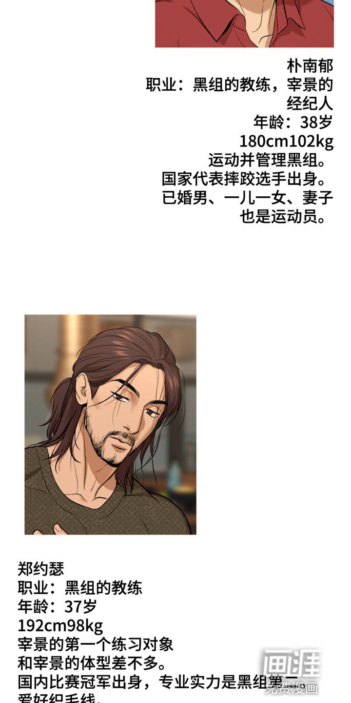 第79章：人物介绍卡