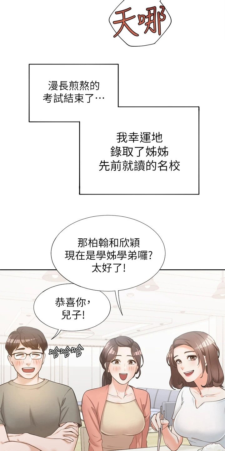 第1章：录取了