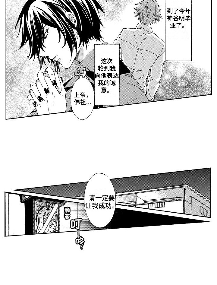 第12章：期待