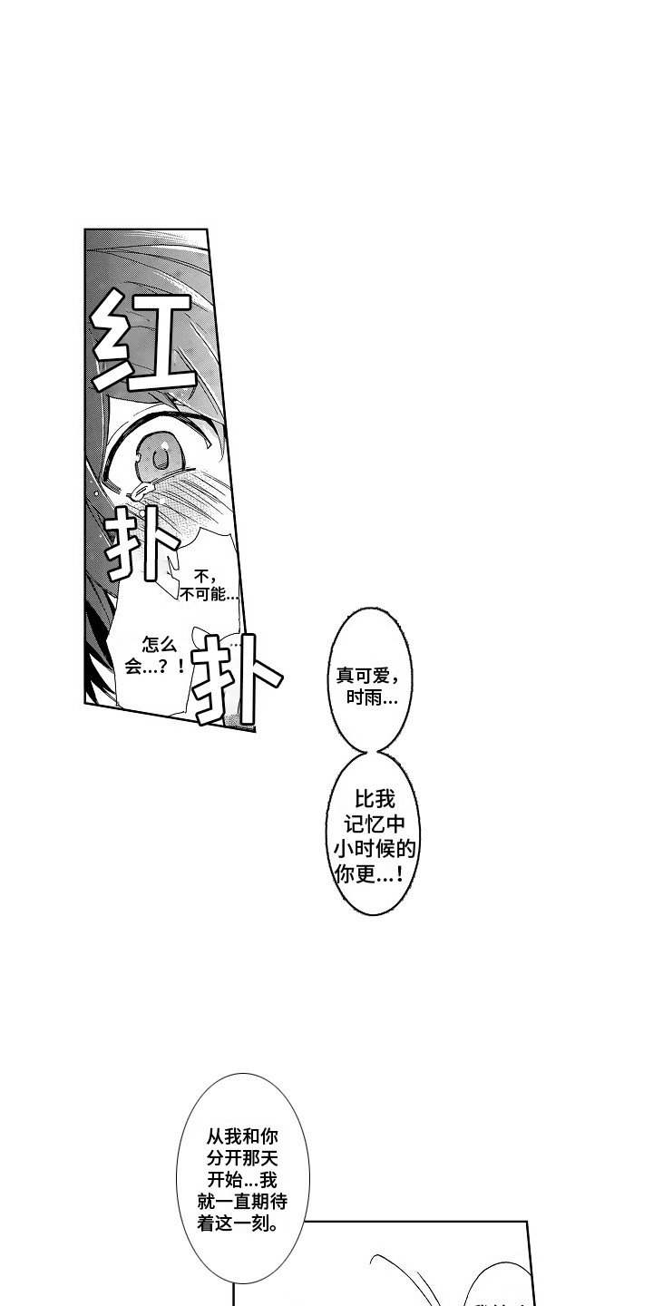 第2章：摄影棚
