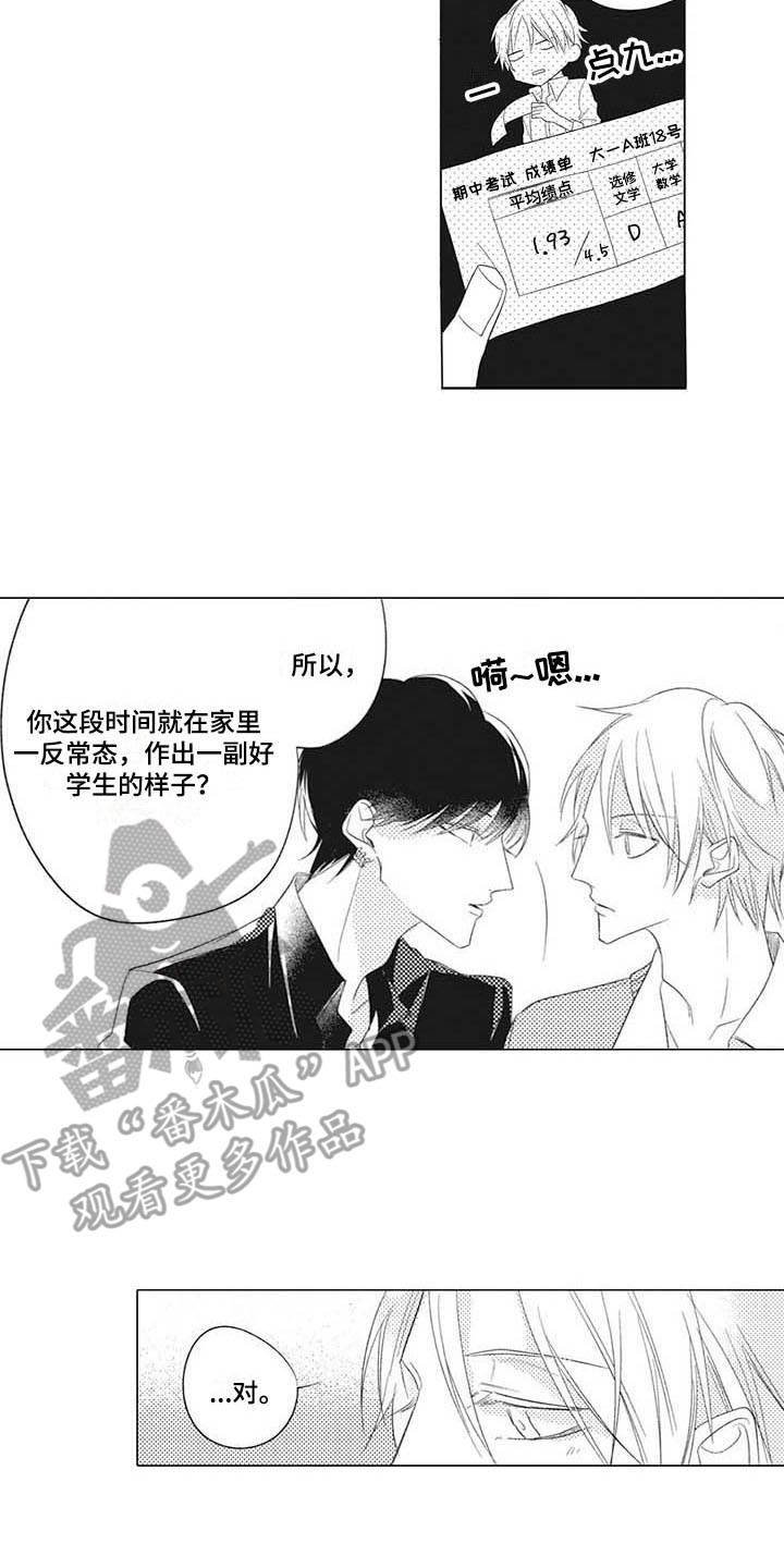 第4章：绩点