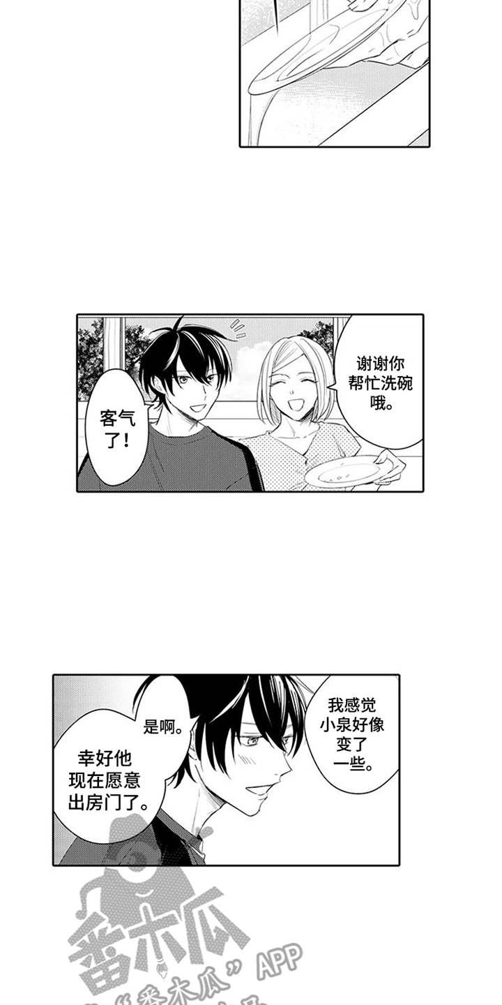 第13章：药酒
