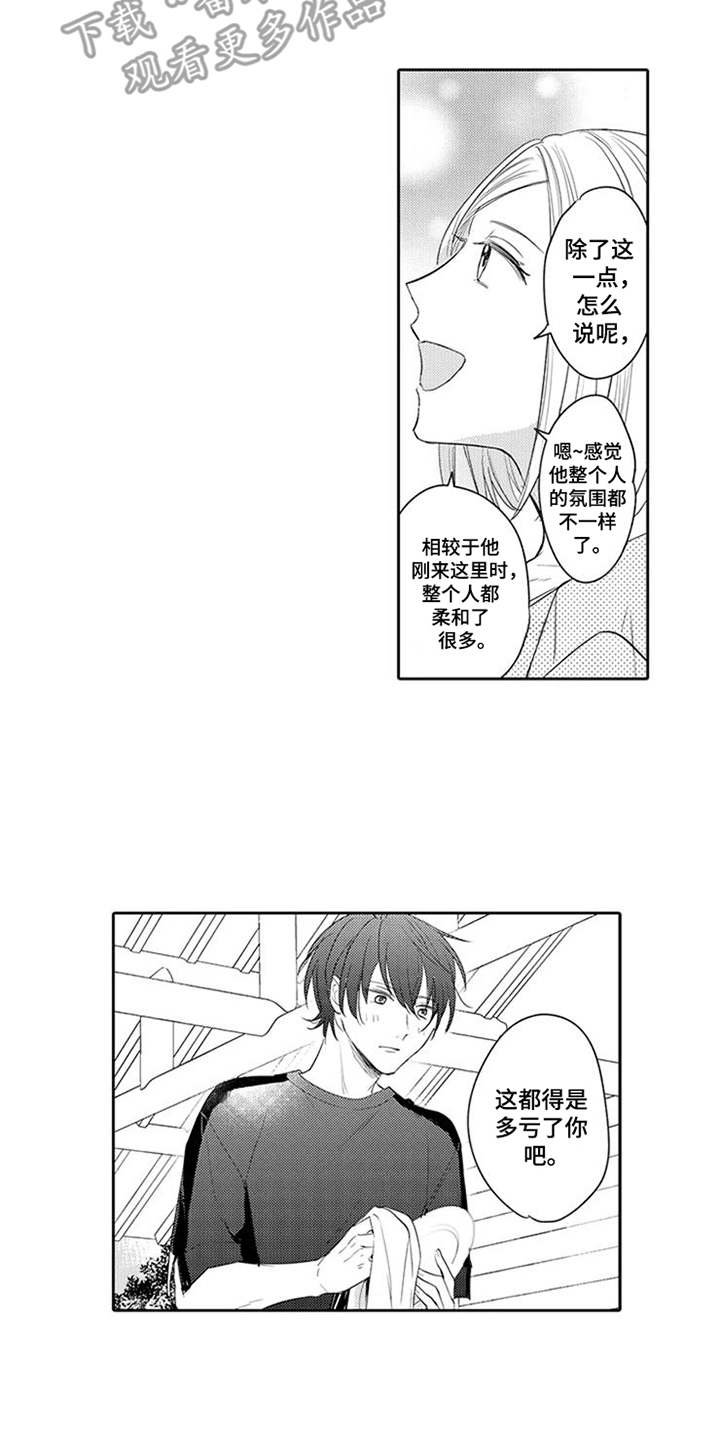 第13章：药酒