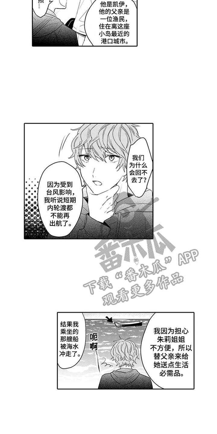 第4章：获救