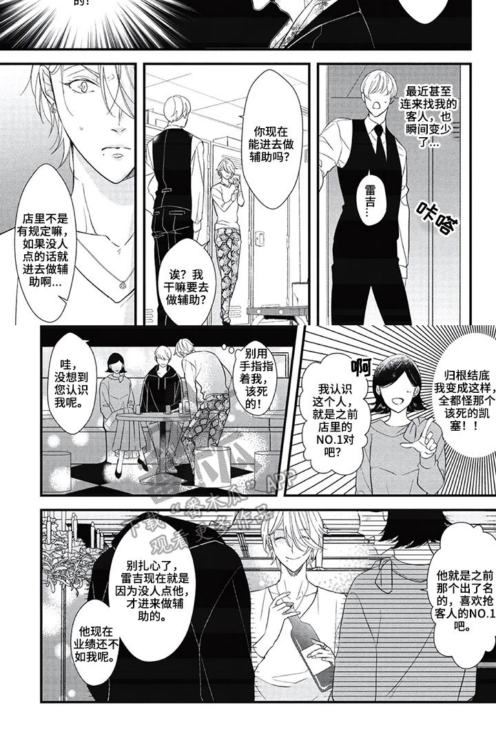 第7章：辅助