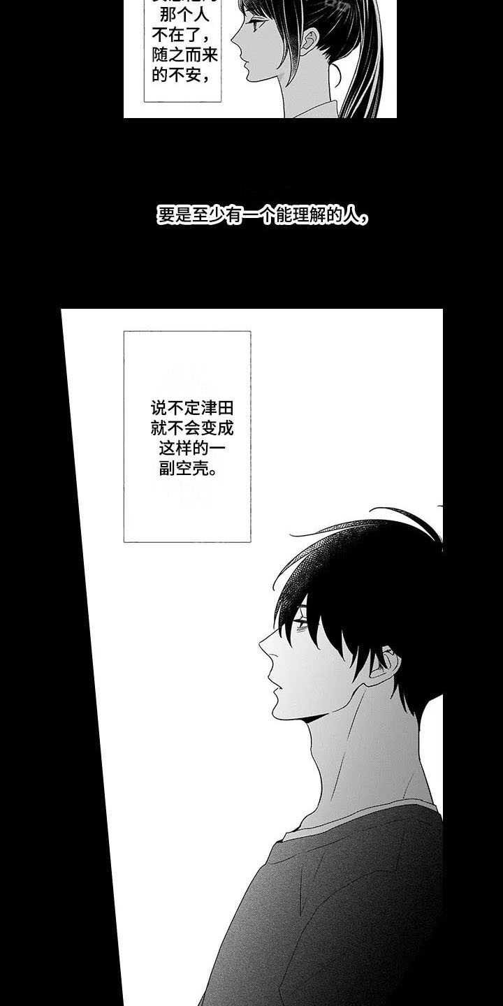 第20章：空壳