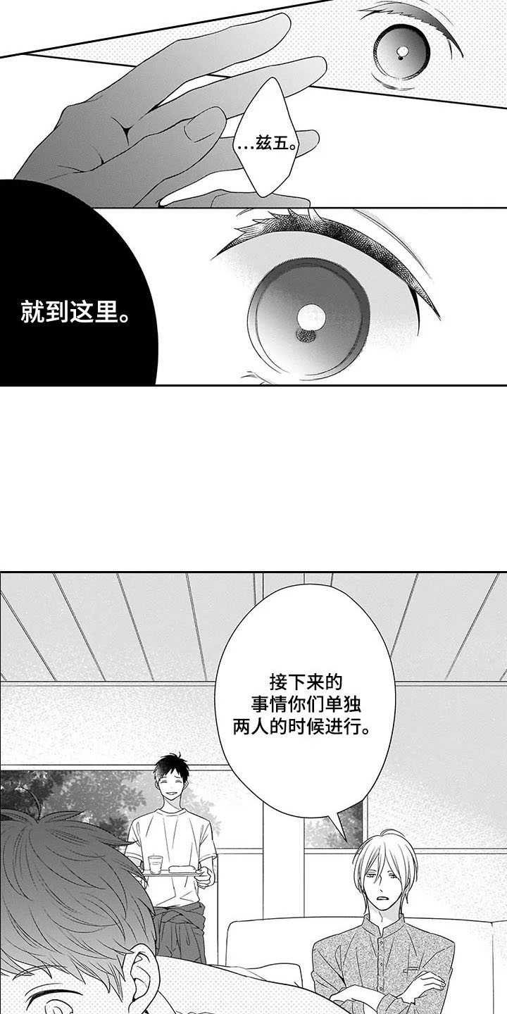 第24章：恢复