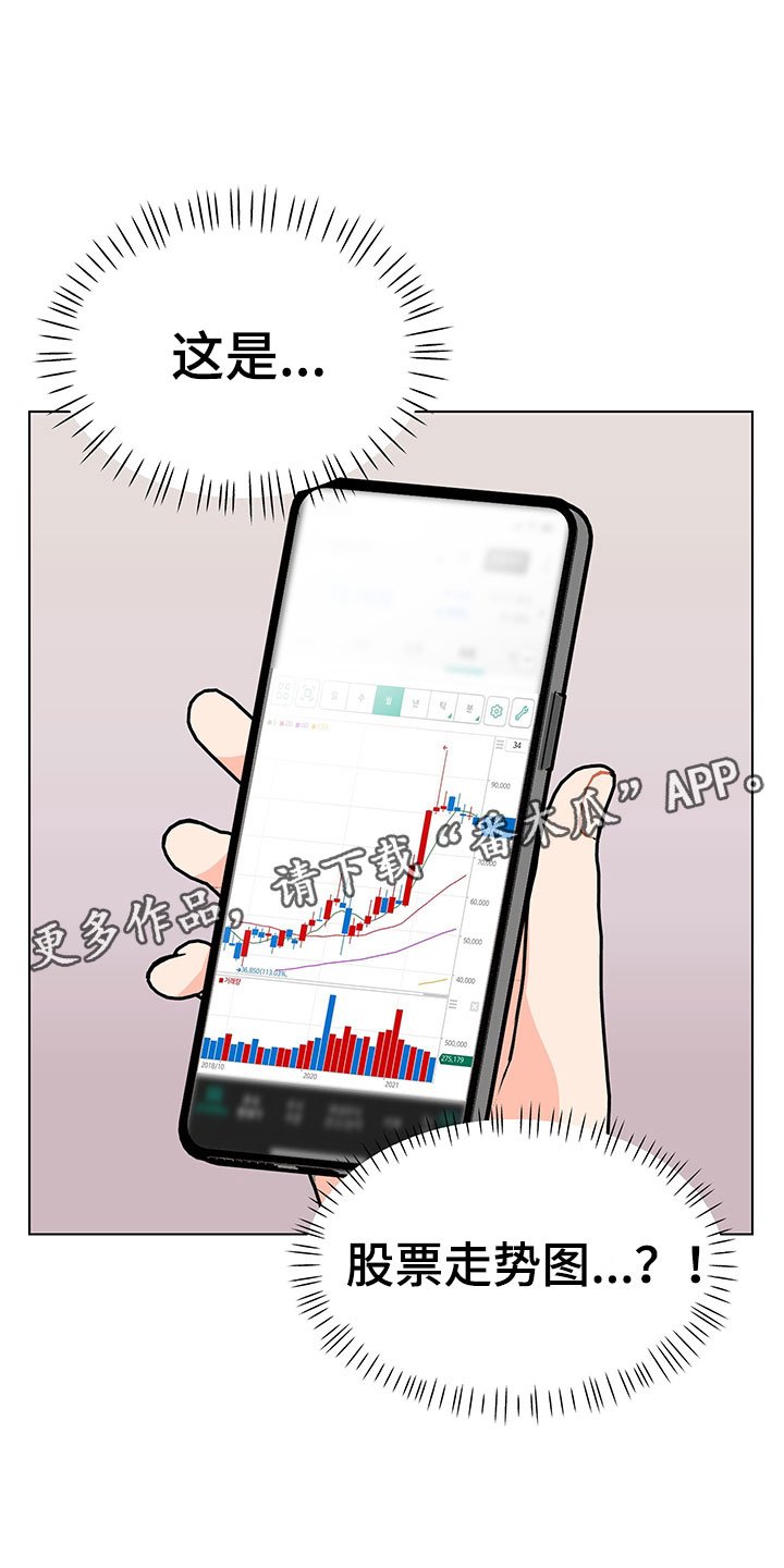 第6章：忍不下去