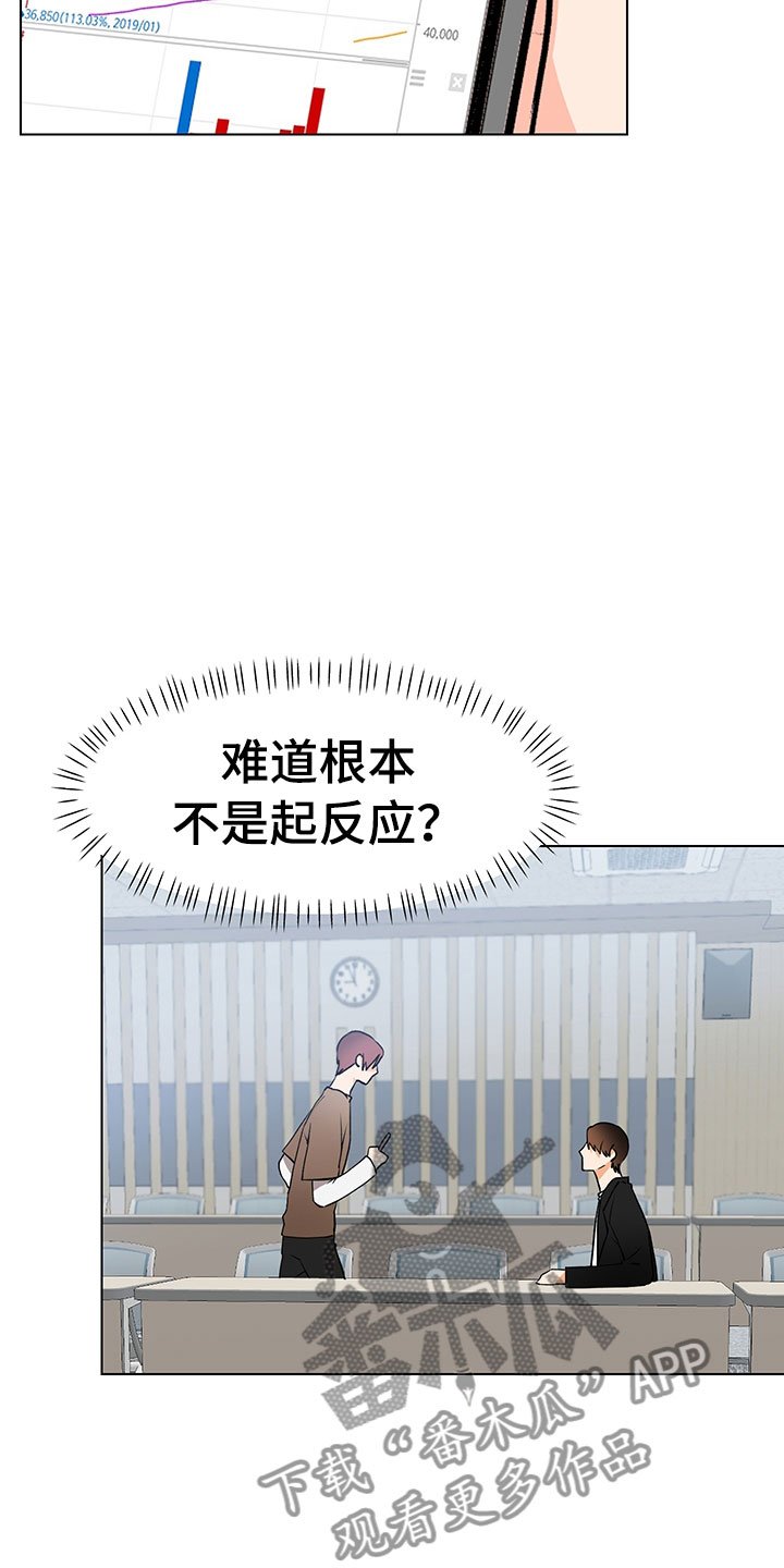 第7章：诚意劝告