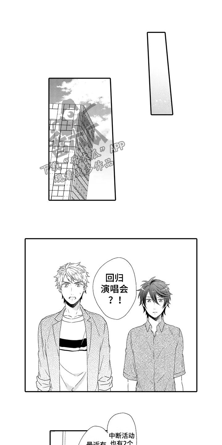 第15章：回归