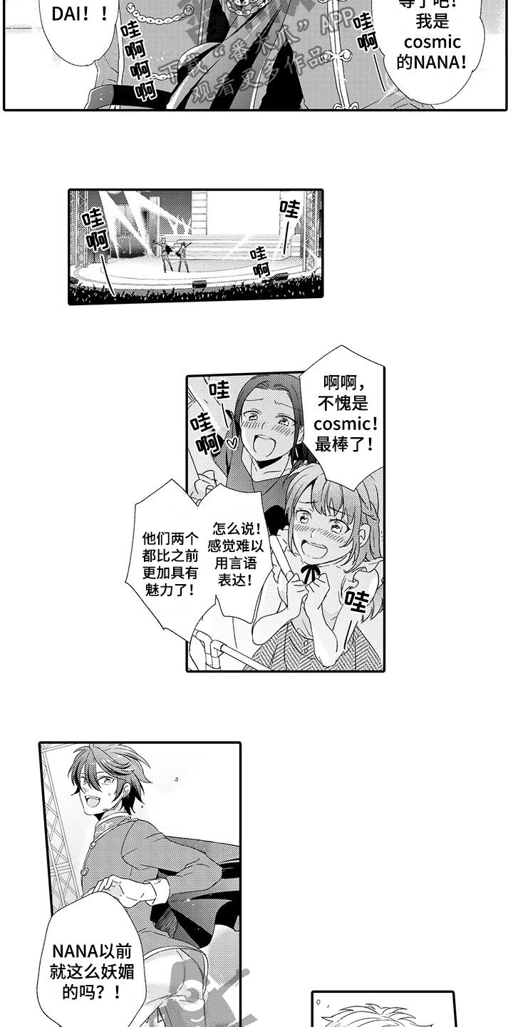 第15章：回归