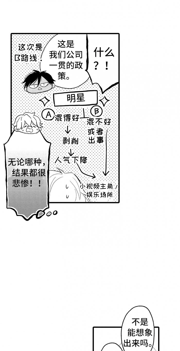 第6章：老虎一样