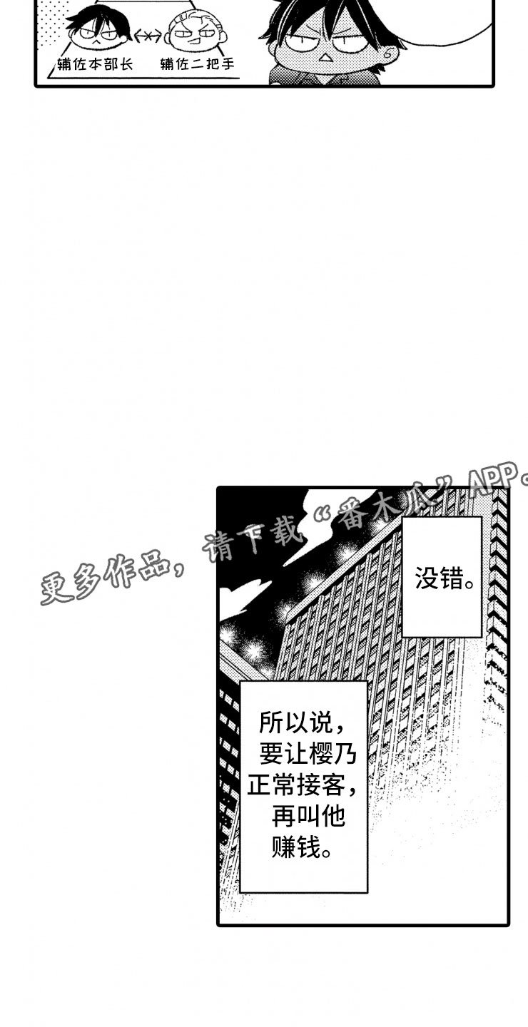 第8章：第一印象