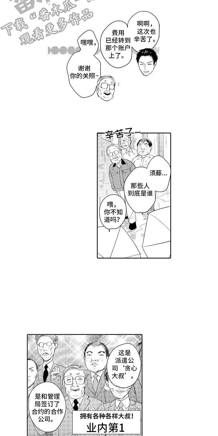 第6章：挖掘潜力