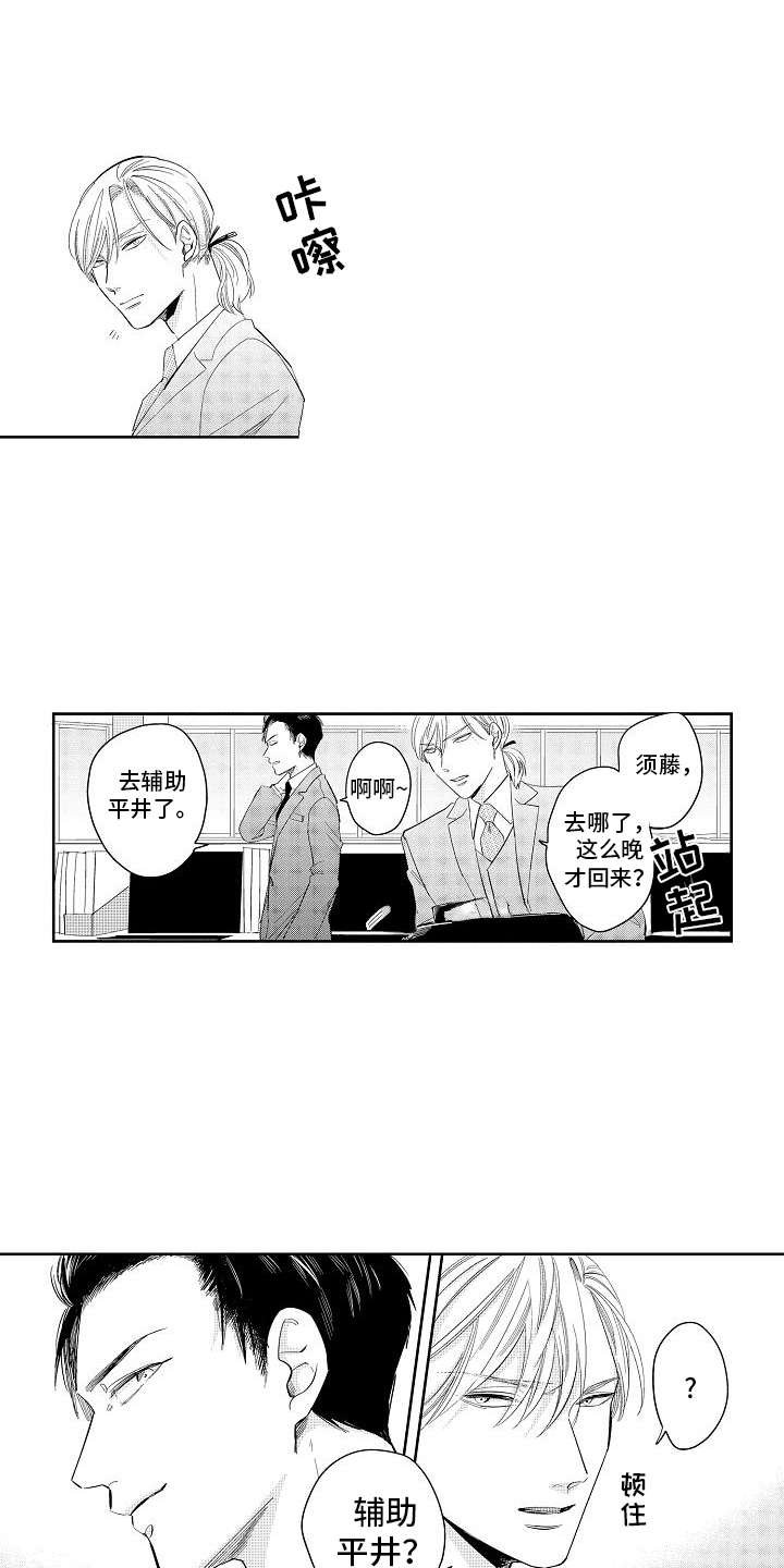 第7章：专业大赛