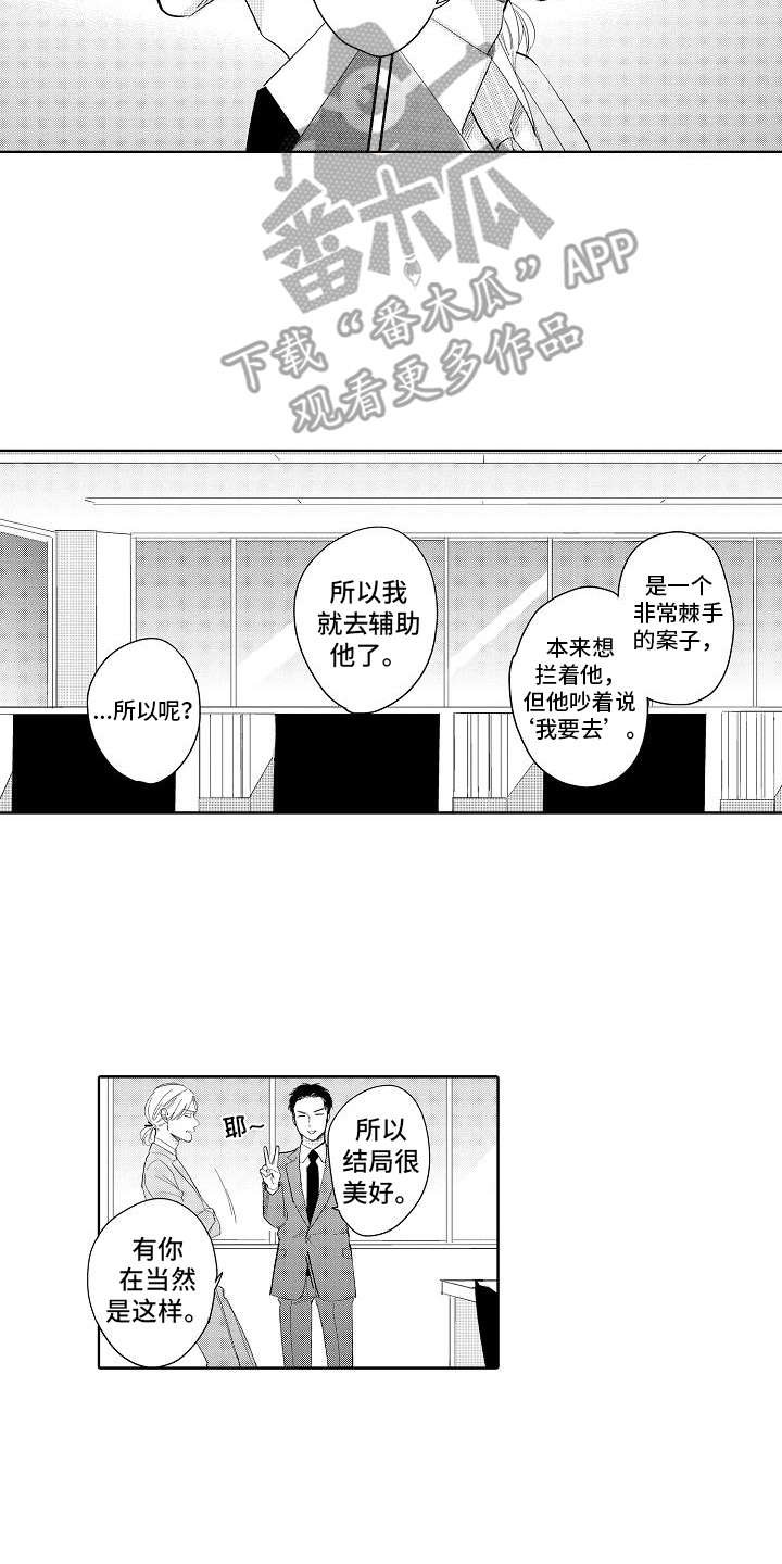 第7章：专业大赛