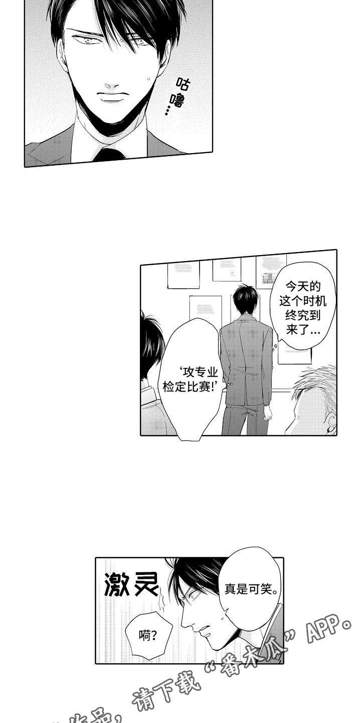 第7章：专业大赛