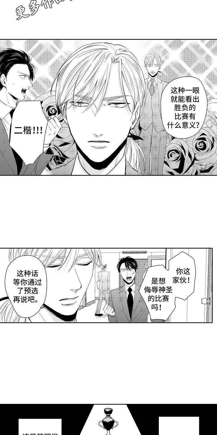 第7章：专业大赛
