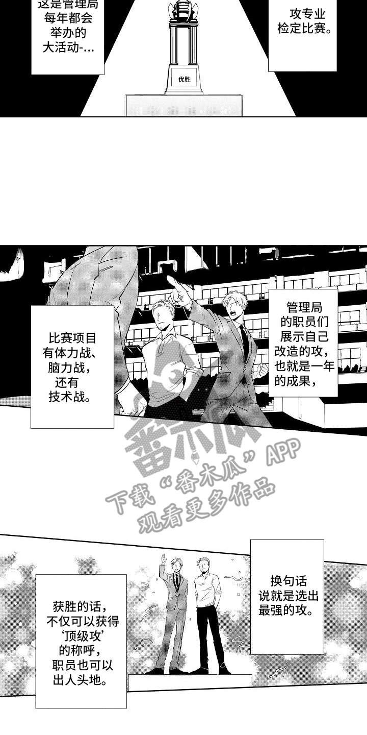 第7章：专业大赛