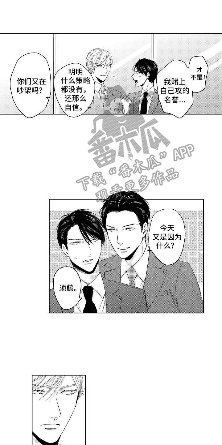 第7章：专业大赛