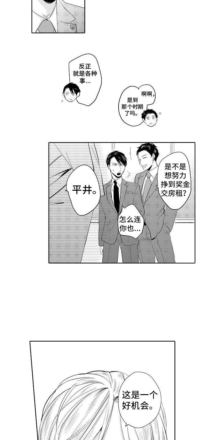 第7章：专业大赛