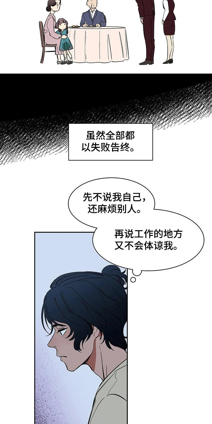 第48章：工作