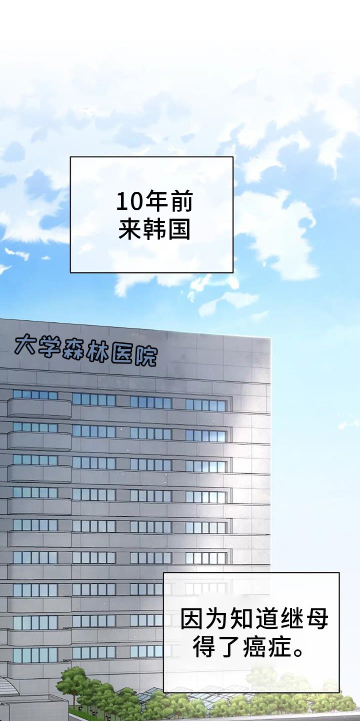 第36章：探病