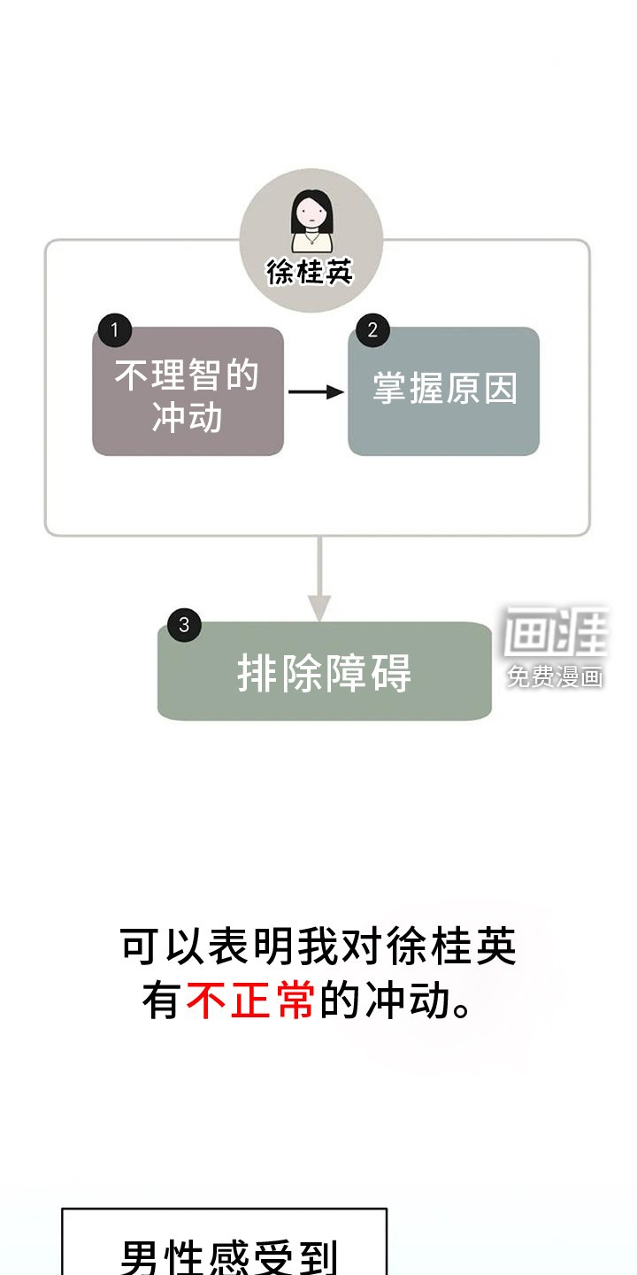 第38章：形象
